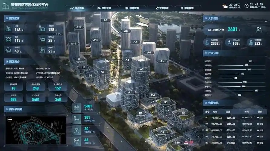 园区高精地图更新