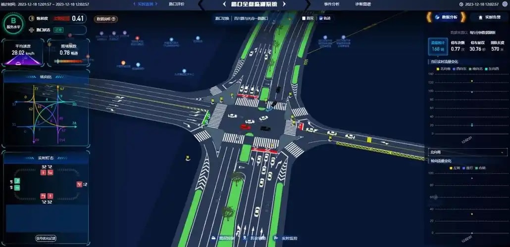 路口全息感知单元